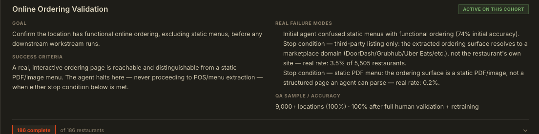 Agent Setups page — real stop-condition policy with real failure-mode rates and unresolved [CONFIRM] placeholders left honest