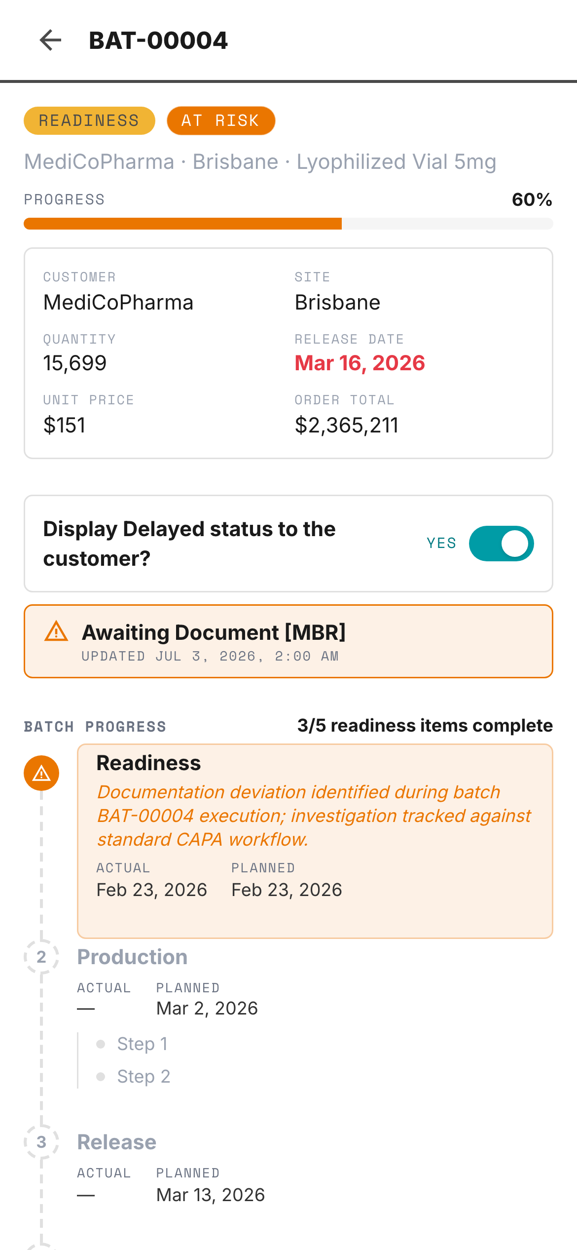 mySupply mobile Batch Detail sheet with an At Risk status pill and an orange current-stage stepper