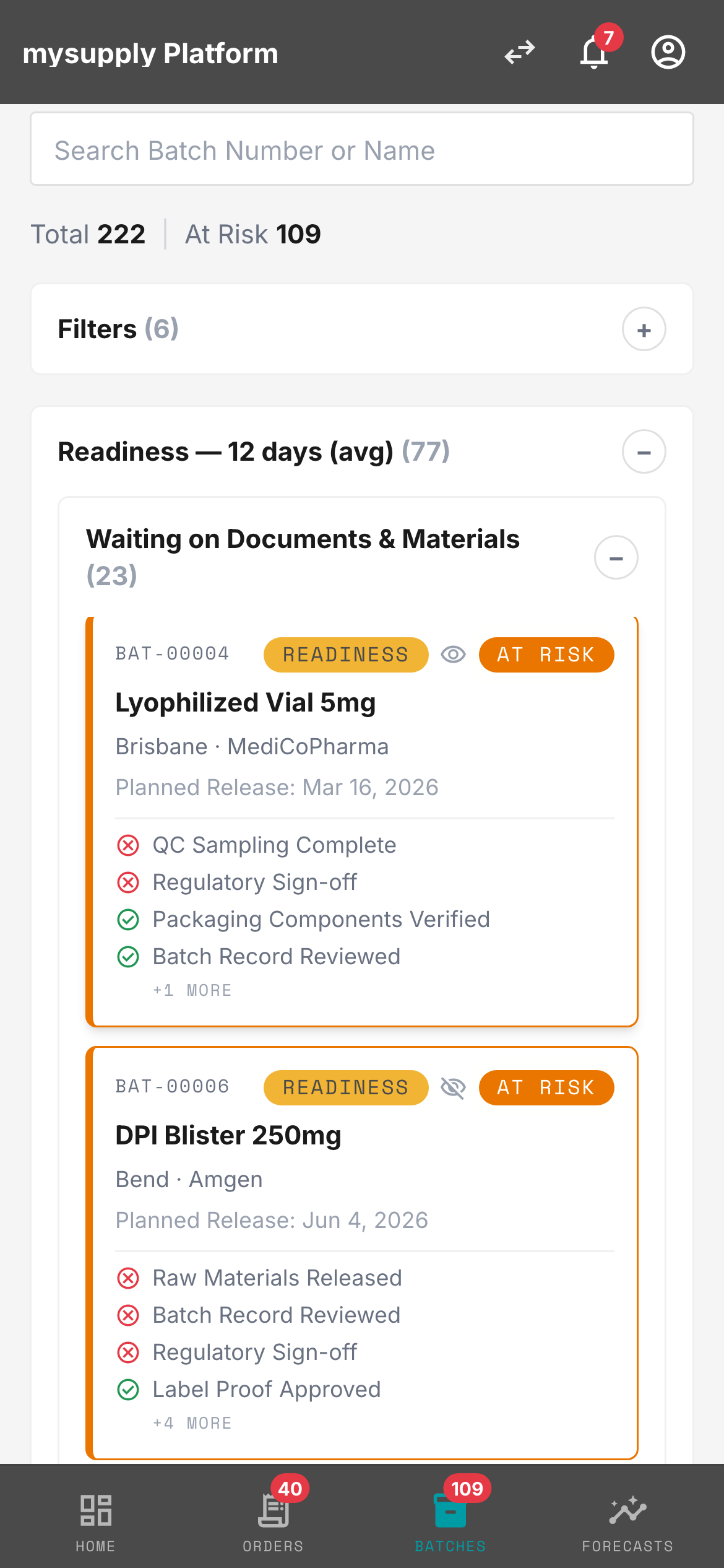 mySupply mobile Batch Tracker screen with an expanded at-risk batch checklist