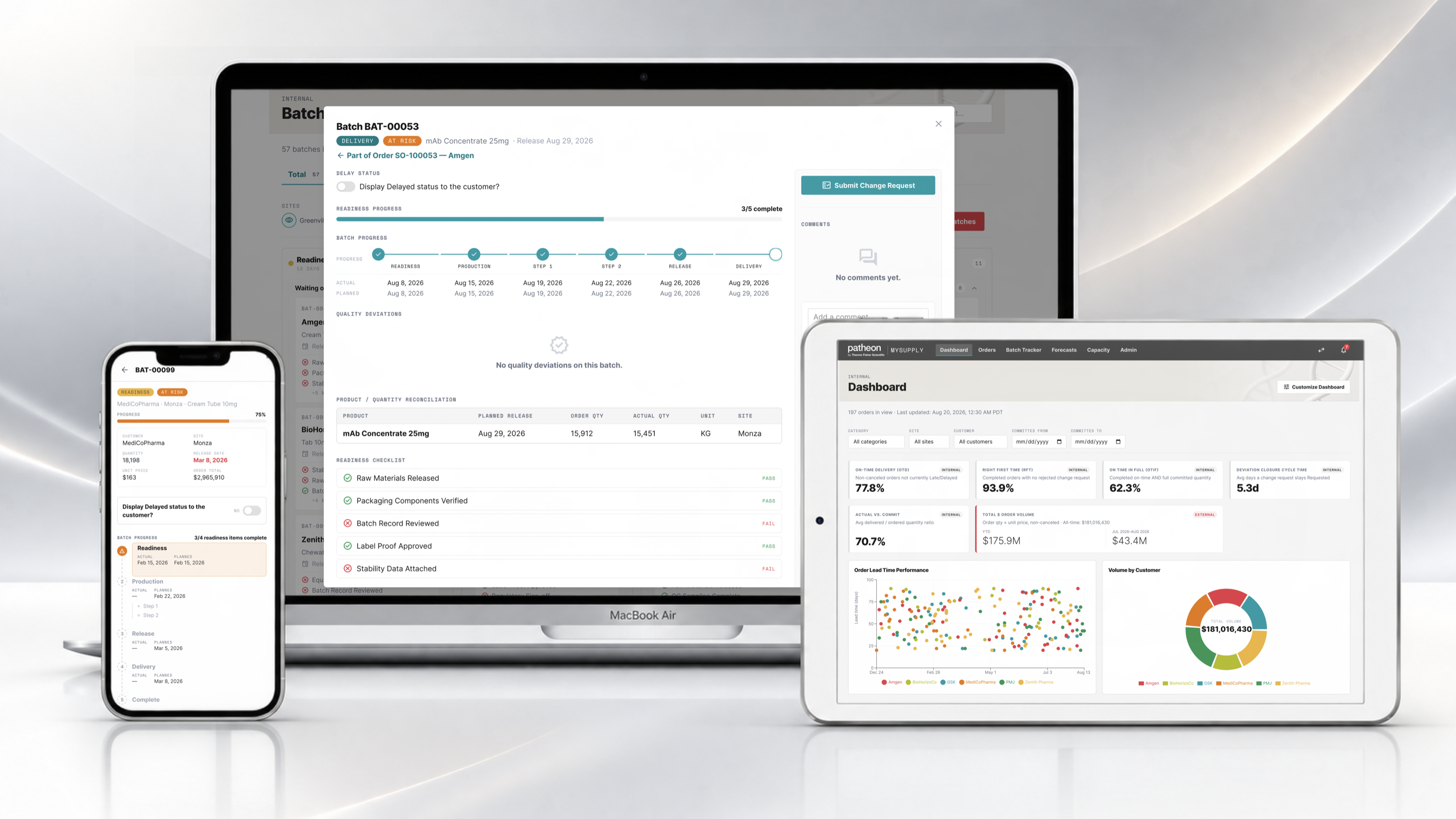Thermo Fisher mySupply digital supply chain
